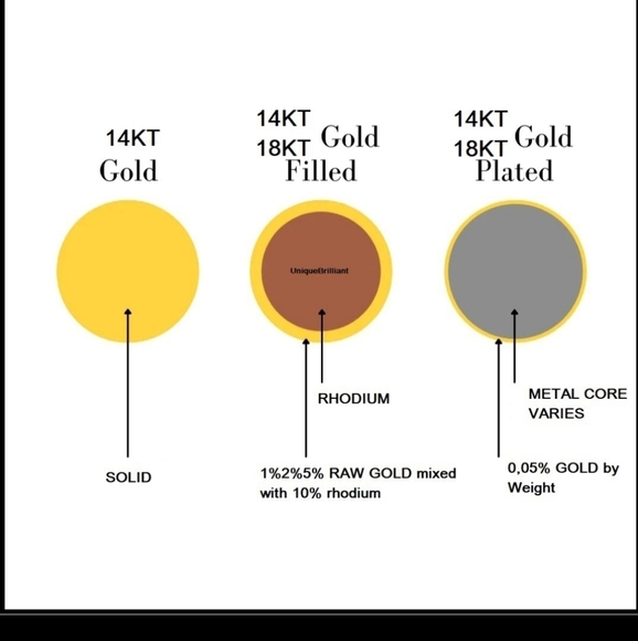 Emerald Hearts pendant necklace - Picture 4 of 6